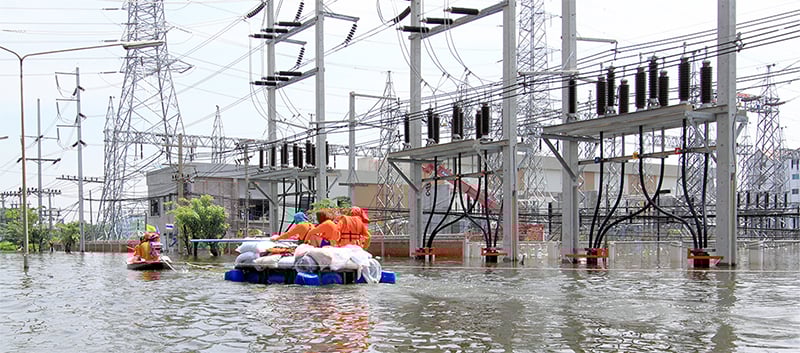 Flooded power crop for HS